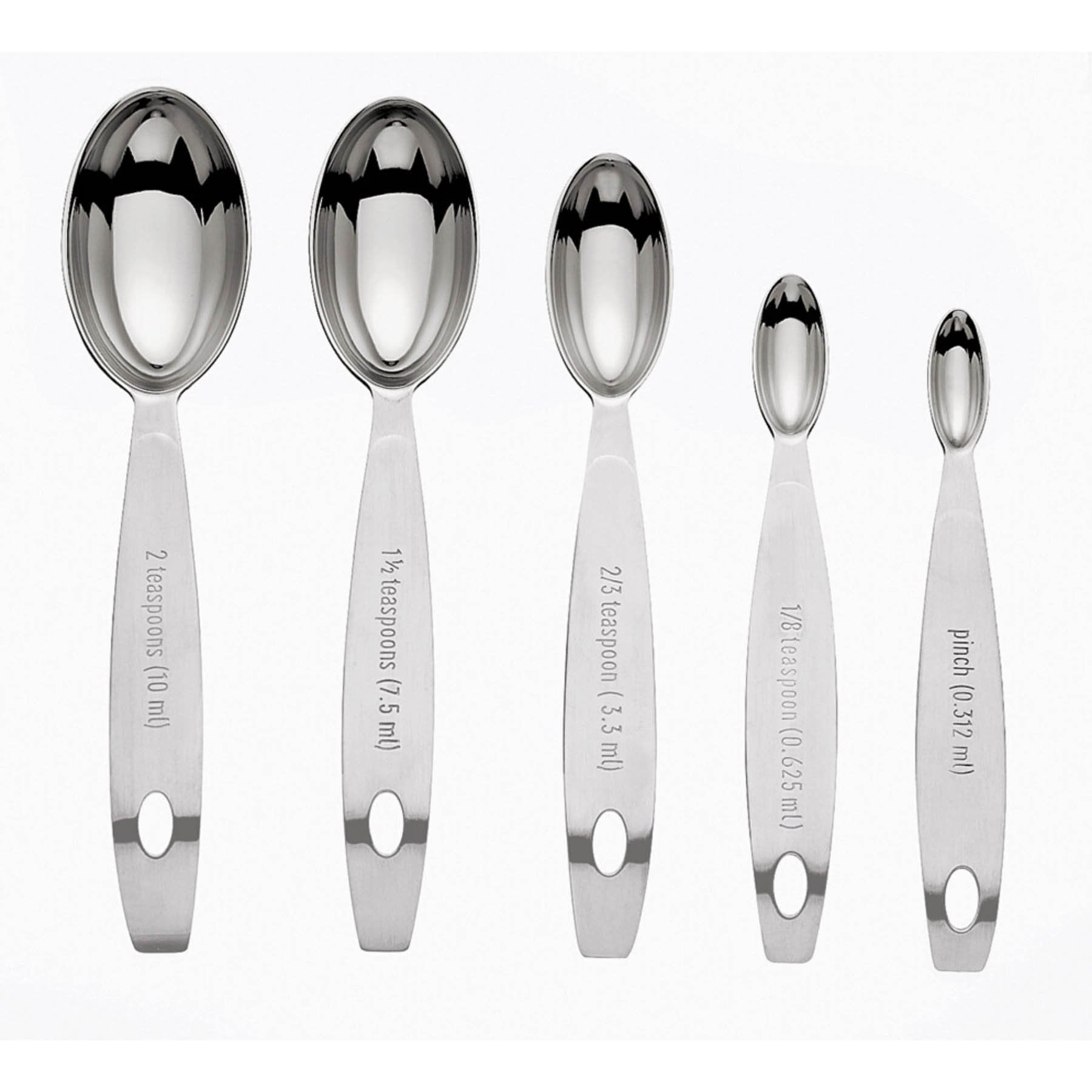 Stainless Steel Measuring Spoons - SANE - Sewing and Housewares